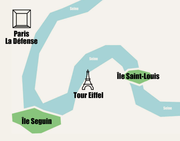 0VAL position relative to the Eiffel Tower, Paris